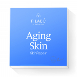 Aging Skin